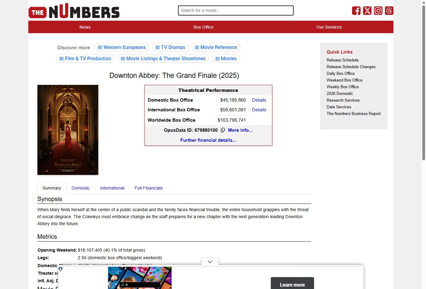 The Numbersに掲載された本作の公開データと興行成績を一覧するページのスクリーンショット